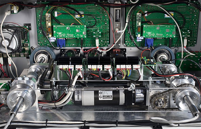 FSC MTGS 332 FSTD SIMULATOR CONTROL LOADING